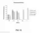 Fig. 16 - UMBILICAL CORD PRODUCTS