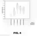Fig. 06 - Methods of improving reproductive and respiratory health