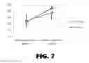 Fig. 08 - Methods of improving reproductive and respiratory health