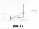 Fig. 11 - Methods of improving reproductive and respiratory health