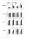 Fig. 04 - METHODS FOR THE PREVENTION OR TREATMENT OF HEART FAILURE
