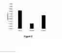 Fig. 18 - Method of treatment