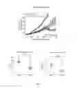 Fig. 02 - Methods of treating mesothelioma by administration of compounds comprising FGFR1 ECD