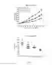 Fig. 08 - Methods of treating mesothelioma by administration of compounds comprising FGFR1 ECD