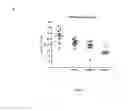 Fig. 09 - Methods of treating mesothelioma by administration of compounds comprising FGFR1 ECD