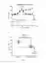 Fig. 15 - Methods of treating mesothelioma by administration of compounds comprising FGFR1 ECD