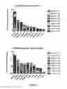 Fig. 08 - Vaccine composition