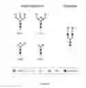 Fig. 10 - Cyclic HIV-1 Env V3 glycopeptide immunogens