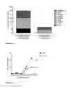 Fig. 15 - Vaccines against hepatitis B virus