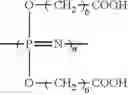 Fig. 19 - Immunostimulating polyphosphazene compounds