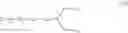 Fig. 96 - Lipids and lipid compositions for the delivery of active agents