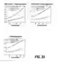 Fig. 26 - Composition, method, and kit for alpha-1 proteinase inhibitor