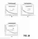 Fig. 27 - Composition, method, and kit for alpha-1 proteinase inhibitor