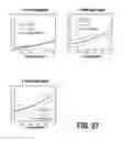 Fig. 28 - Composition, method, and kit for alpha-1 proteinase inhibitor