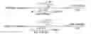 Fig. 04 - Polymers for delivery of therapeutic proteins