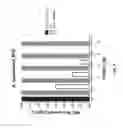 Fig. 11 - Antisense antibacterial compounds and methods