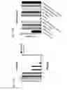 Fig. 18 - Antisense antibacterial compounds and methods