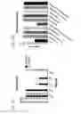 Fig. 19 - Antisense antibacterial compounds and methods