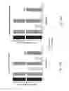 Fig. 27 - Antisense antibacterial compounds and methods