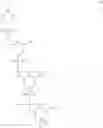 Fig. 32 - Antisense antibacterial compounds and methods