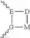 Fig. 08 - Bio-orthogonal drug activation