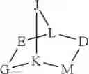 Fig. 09 - Bio-orthogonal drug activation
