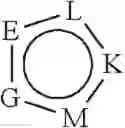 Fig. 10 - Bio-orthogonal drug activation