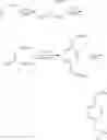 Fig. 57 - Bio-orthogonal drug activation