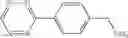 Fig. 82 - Bio-orthogonal drug activation