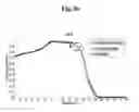 Fig. 09 - Biocompatible fiducial marker using multi-block copolymers
