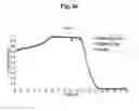Fig. 11 - Biocompatible fiducial marker using multi-block copolymers