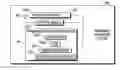 Fig. 01 - Network controlled fragrance dispensing system