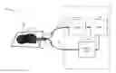 Fig. 01 - Fluidic connector for irrigation and aspiration of wounds