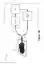 Fig. 03 - Fluidic connector for irrigation and aspiration of wounds