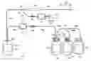 Fig. 01 - Blood Bag System