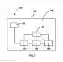 Fig. 02 - Insulin pump data acquisition device