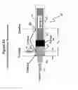 Fig. 13 - Adjustable medium diverter