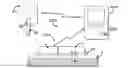 Fig. 01 - Devices and methods for adjusting basal delivery profile