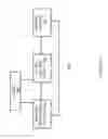 Fig. 02 - Insulin delivery apparatuses capable of bluetooth data transmission