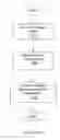 Fig. 19 - Insulin delivery apparatuses capable of bluetooth data transmission