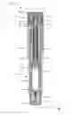 Fig. 02 - Medical Injection Device