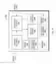 Fig. 02 - Wearable automatic injection system and apparatus