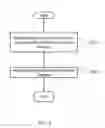 Fig. 07 - Stretch valve balloon catheter and methods for producing and using same