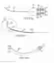 Fig. 58 - Robotic catheter system
