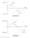 Fig. 61 - Robotic catheter system