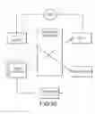 Fig. 67 - Robotic catheter system