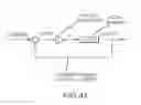 Fig. 78 - Robotic catheter system