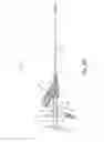 Fig. 04 - Inflation device for balloon sinus dilation
