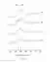 Fig. 09 - Fluoride iontophoresis device and method thereof