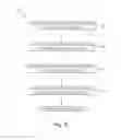 Fig. 04 - Surgical guide and method for guiding a therapy delivery device into the pterygopalatine fossa